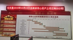 联手农发行，米兰体育强助力国家政策性银行成功投产新核心